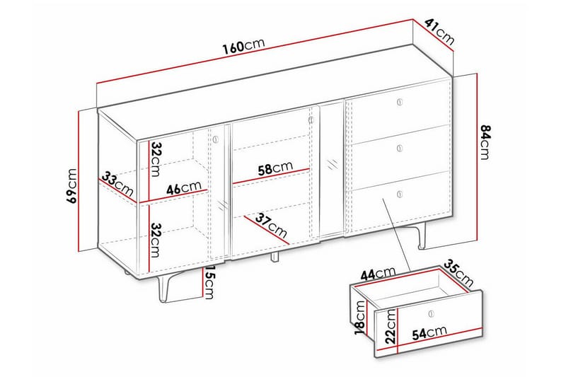 Rathmore Barnskåp 160x84 cm Grön - Barn & bebis - Förvaring barnrum