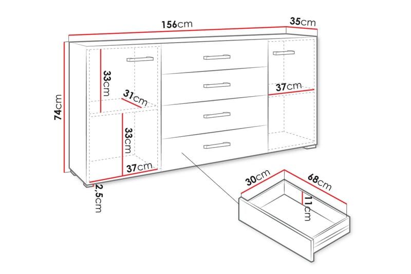 Lindesberg Byrå 156 cm Vit - Förvaring - Förvaringsmöbler - Byrå