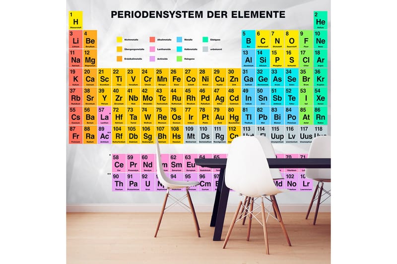 FOTOTAPET Periodensystem Der Elemente 400x280 - Artgeist sp. z o. o. - Inredning & dekor - Väggdekor - Tapeter & tapettillbehör - Fototapeter