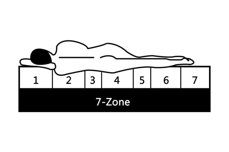 Dagbädd med madrass 90x200 cm vit massiv furu - Vit - Möbler - Sovrum - Dagbäddar