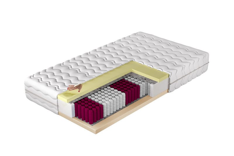 Arigna Resårmadrass 100x200 cm Vit - Möbler - Sovrum - Madrasser - Resårmadrass & resårbotten