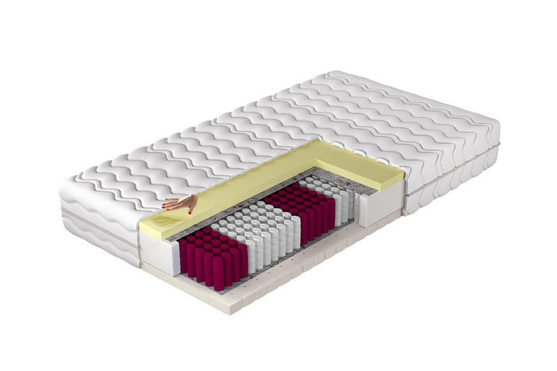 Arigna Resårmadrass 200x200 cm Vit - Möbler - Sovrum - Madrasser - Resårmadrass & resårbotten