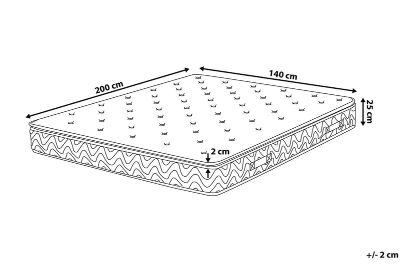 JOY Resårmadrass 140|200 cm - Grå - Möbler - Sovrum - Madrasser - Resårmadrass & resårbotten