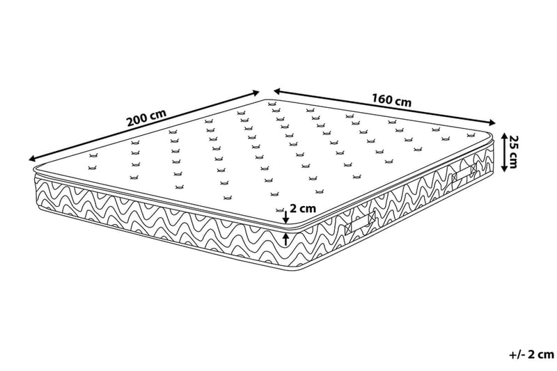 JOY Resårmadrass 160|200 cm - Grå - Möbler - Sovrum - Madrasser - Resårmadrass & resårbotten