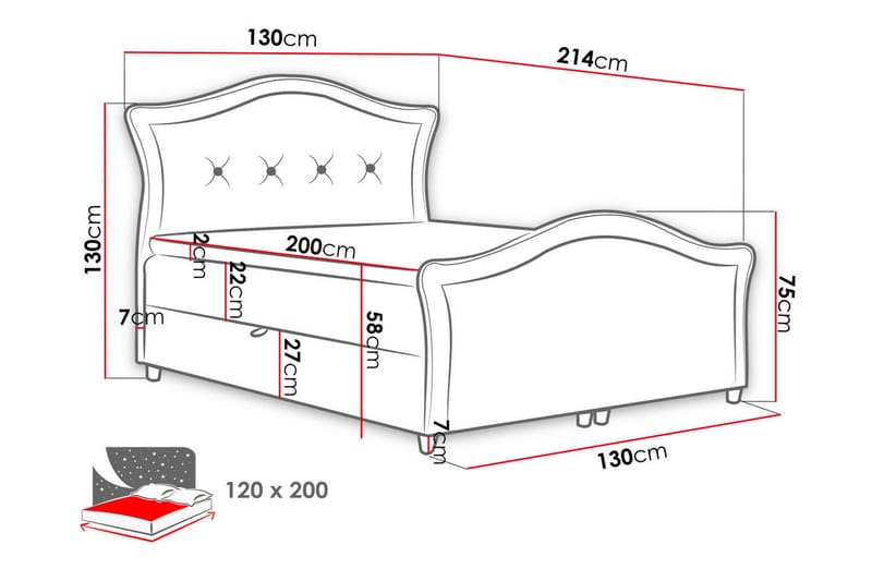 Hestra Lux Sängpaket Kontinentalsäng 120x200 cm - Grön - Möbler - Sovrum - Sängar - Komplett Sängpaket