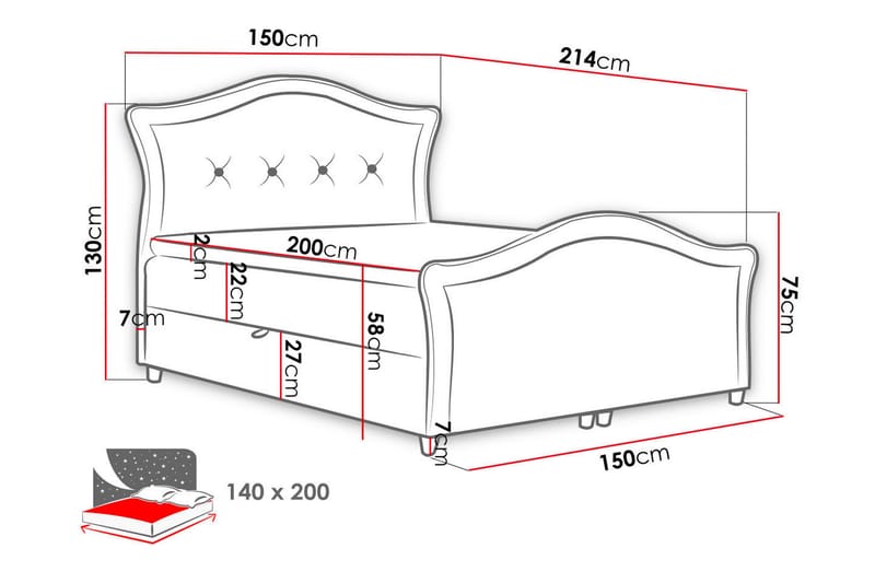 Hestra Lux Sängpaket Kontinentalsäng 140x200 cm - Grön - Möbler - Sovrum - Sängar - Komplett Sängpaket