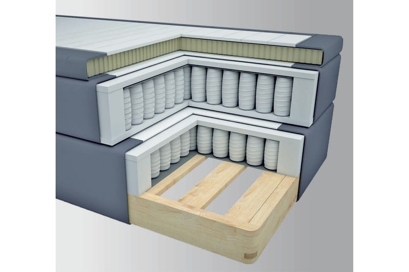 LEXI No 4 Sängpaket 120 Fast - Blå/Metall V-form - Möbler - Sovrum - Sängar - Komplett Sängpaket