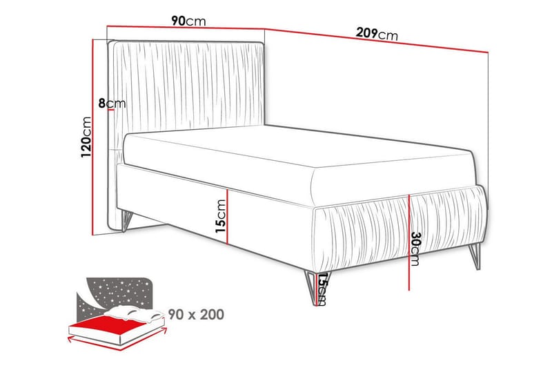 Gortin Ramsäng 90x200 cm Mörkgrön - Möbler - Sovrum - Sängar - Ramsäng