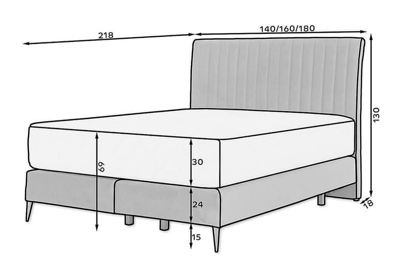 Narala Sängpaket Ramsäng 160x200 cm Blå - Möbler - Sovrum - Sängar - Ramsäng