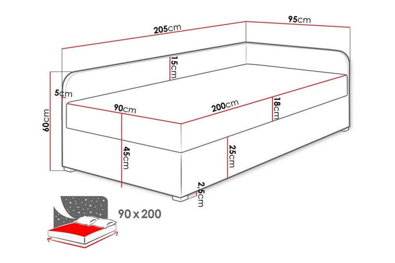 Unona Sängram 90x200 cm Grön - Möbler - Sovrum - Sängram & sängstomme