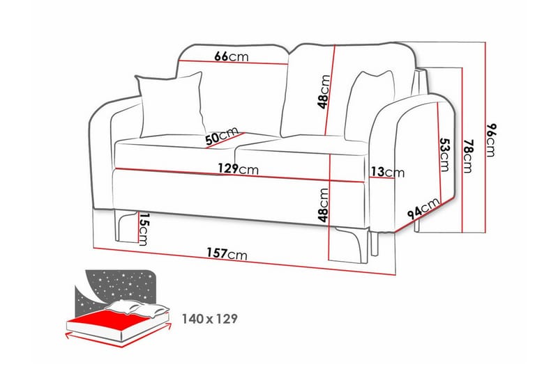 Knocklong 2-sits Bäddsoffa Grön - Möbler - Vardagsrum - Bäddsoffor