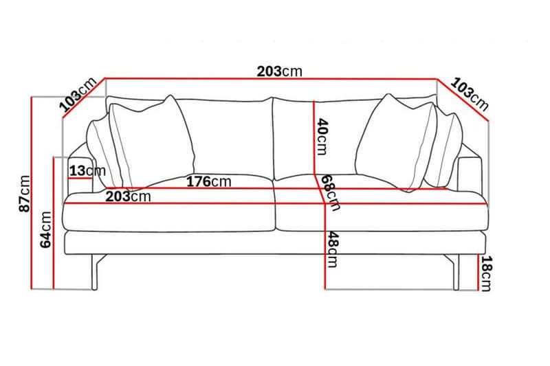 CONCAN 3-sits Soffa Grön/Svart - Möbler - Vardagsrum - Soffor - 3-sits soffor