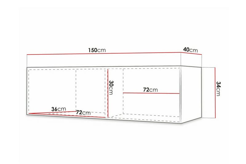 Dunvegan Tv-skåp 150 cm Vit - Möbler - Vardagsrum - Tv-möbler & mediamöbler - Tv-skåp