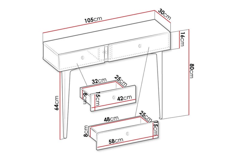 Rathmore Sidobord 105 cm Grön - Möbler - Vardagsrum - Soffbord & vardagsrumsbord - Sidobord & lampbord