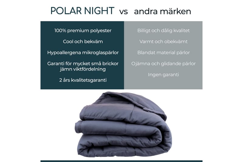 Polar Night Tyngdtäcke 11 kg 135x200 cm - Grå - Textilier & mattor - Sängkläder - Täcke - Tyngdtäcke