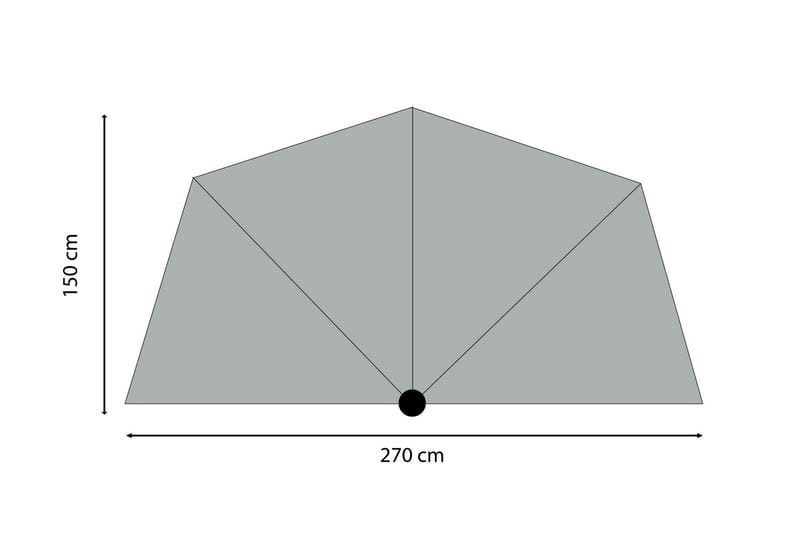 SUNWAVE Parasoll 270 cm - Utemöbler - Solskydd - Parasoll